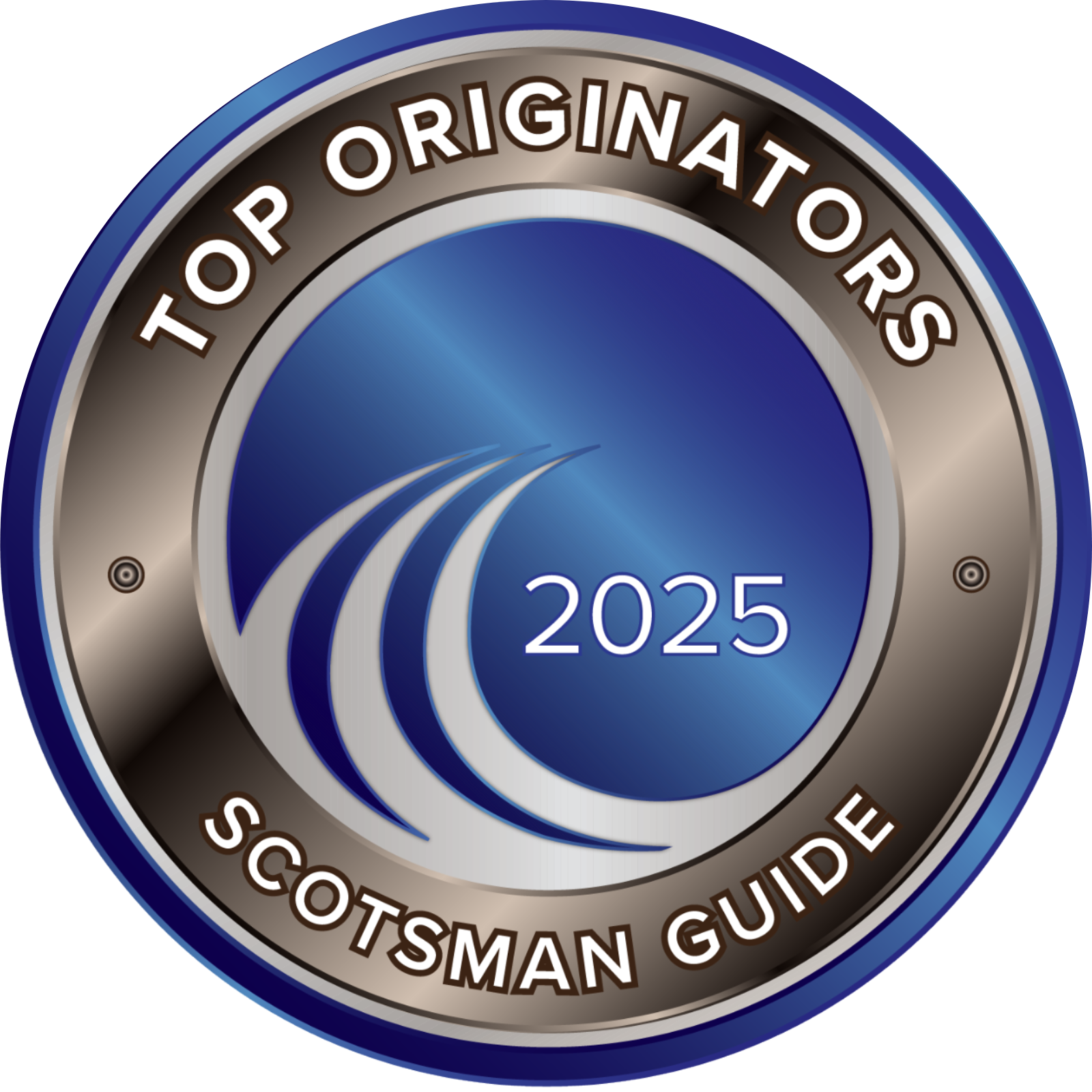 Top originators