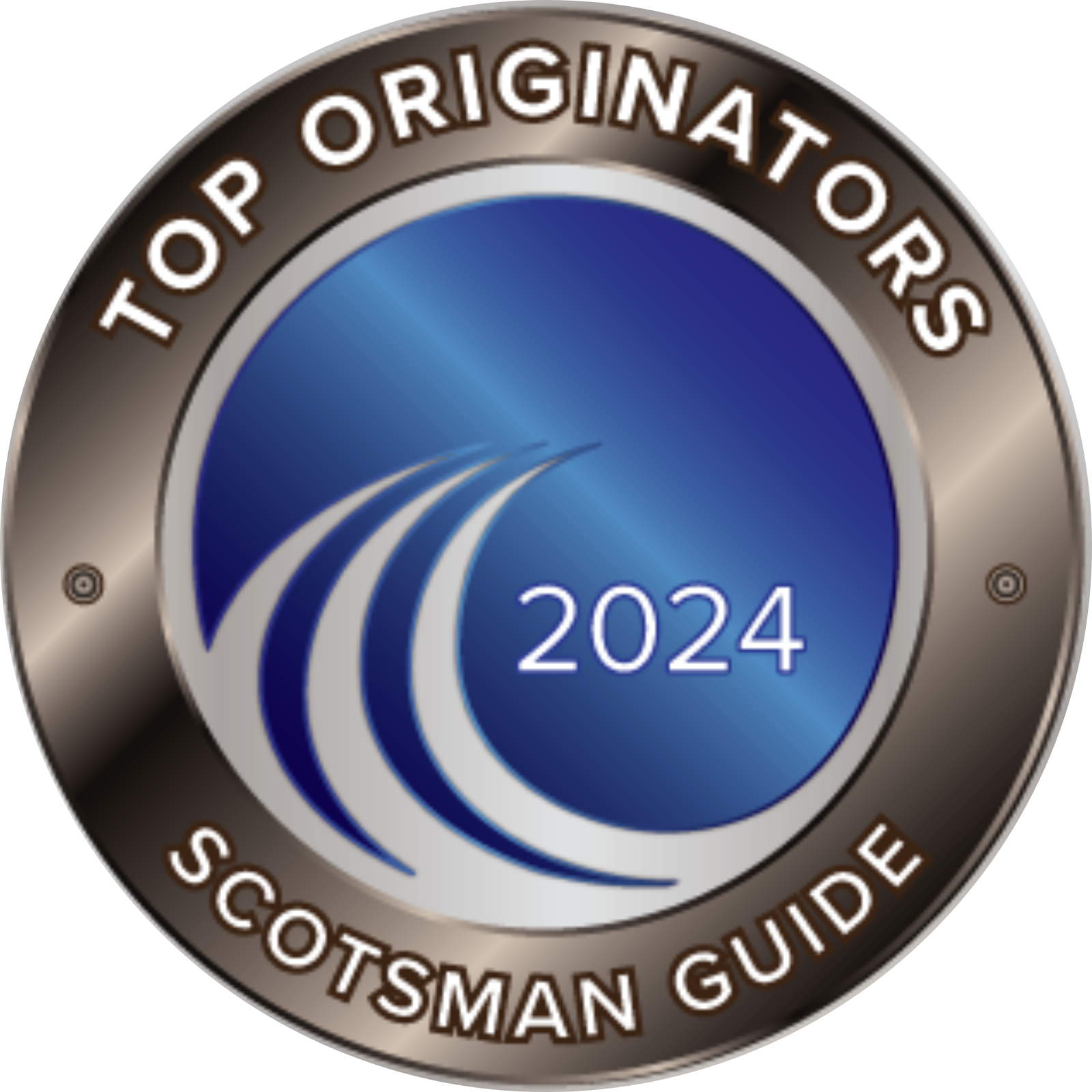 Top originators