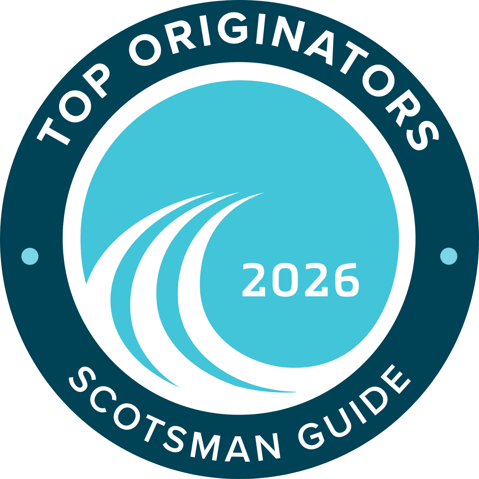Top originators